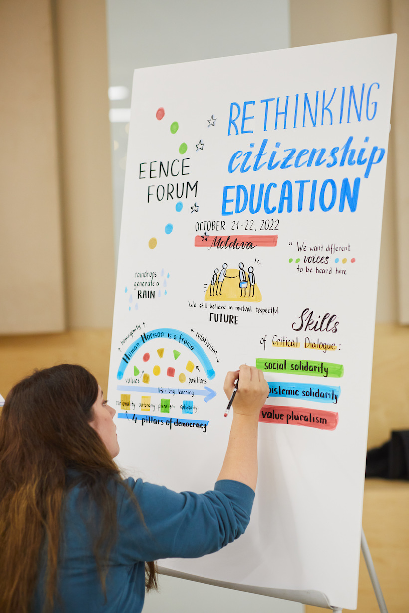 Citizenship educators on the picture: photo report from the Forum workshops